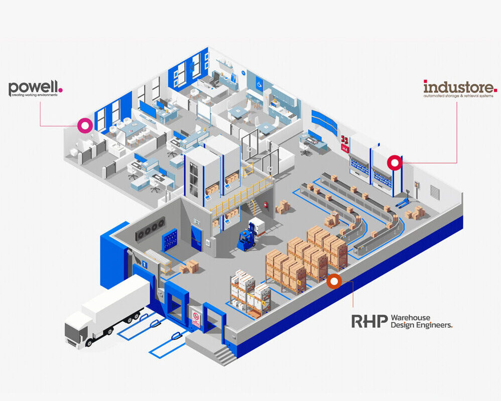 Tomorrow's automated warehouse solutions - with Industore's AS/RS (autoamted storage and retrieval systems).